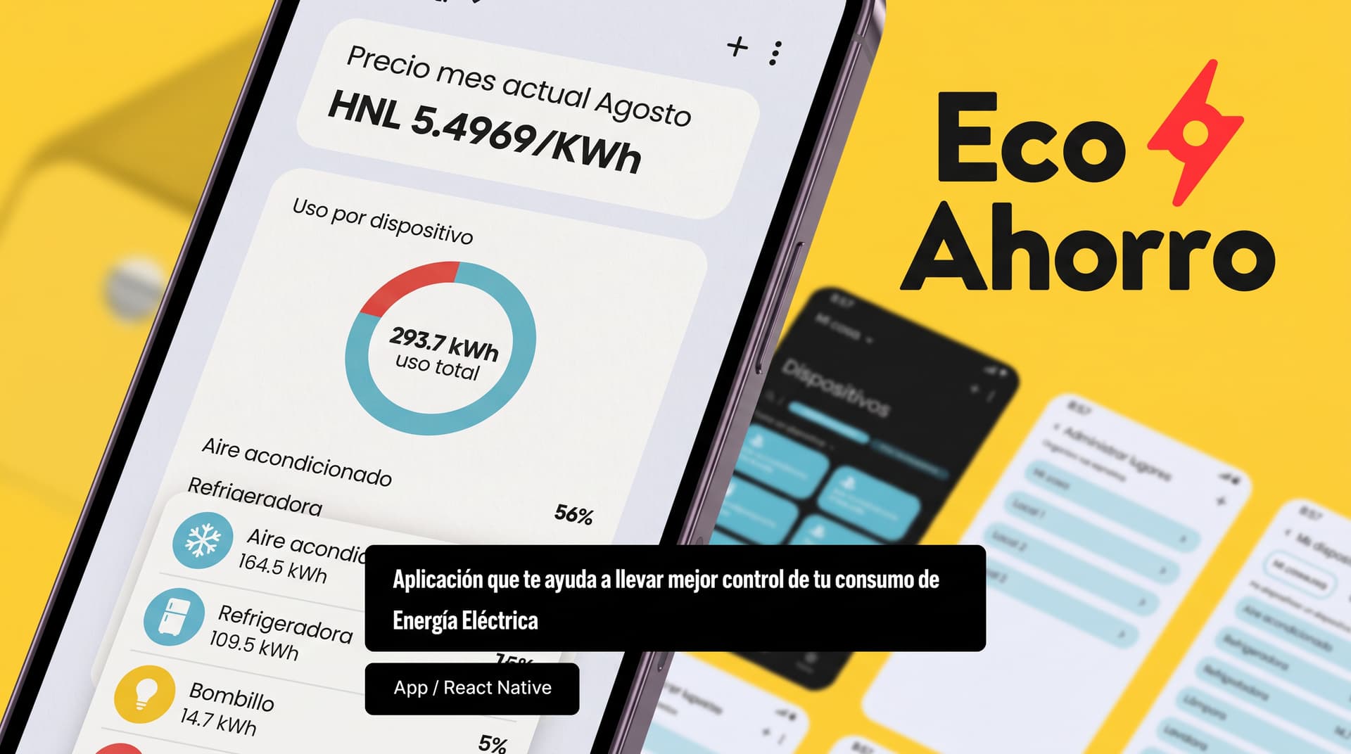 Resultado de ahorro